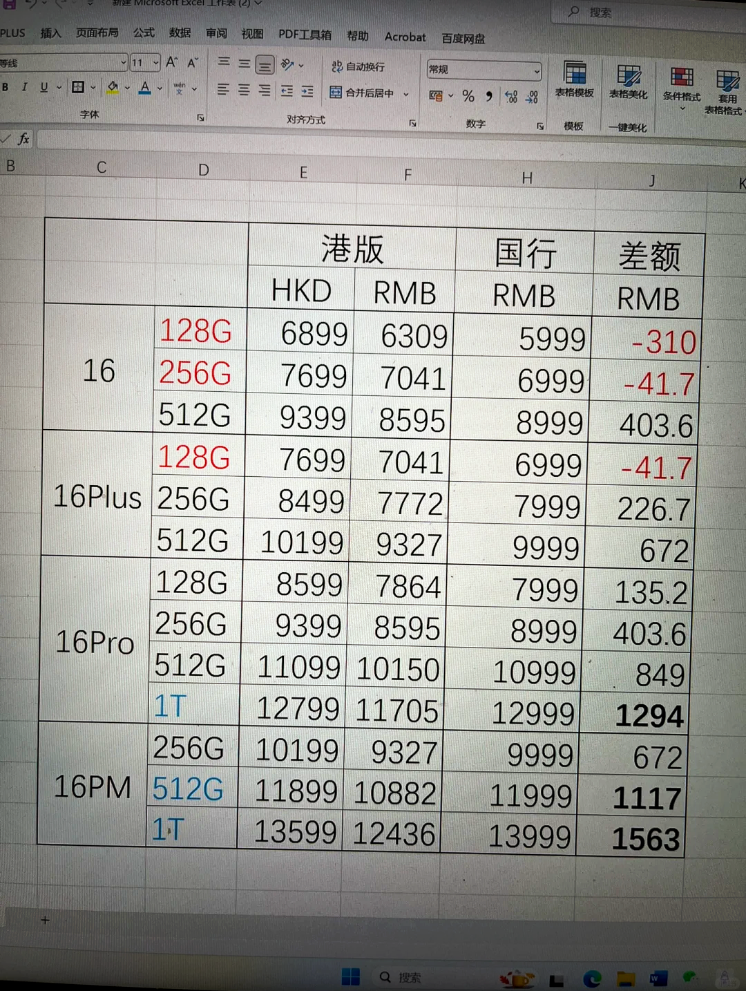 港版的iphone和国行的有什么区别 港版的iphone和国行的有什么区别在哪 