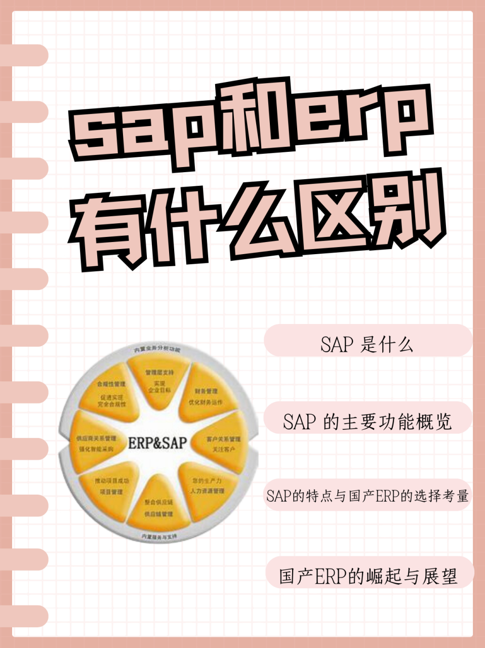 包含erp系统与sap系统的区别的词条