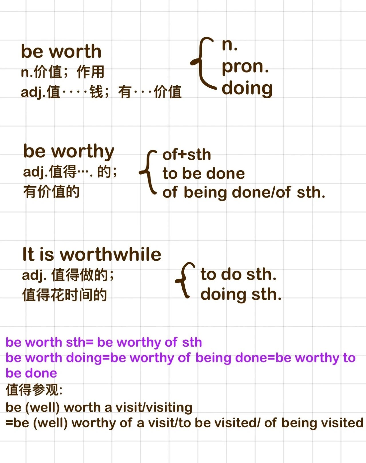 advice的区别 advice advise什么有什么区别 