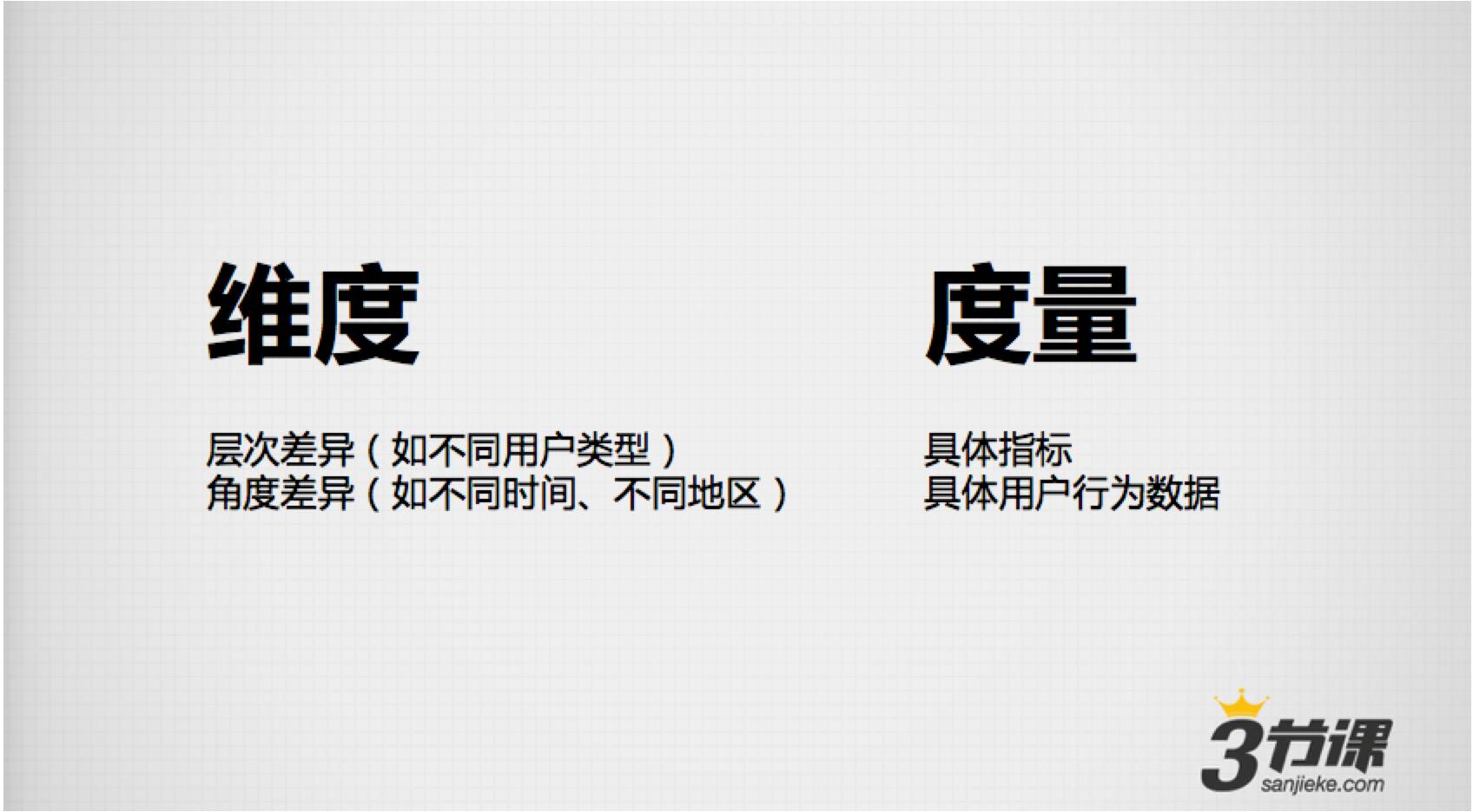序号和度量的区别 序号和度量的区别是什么 