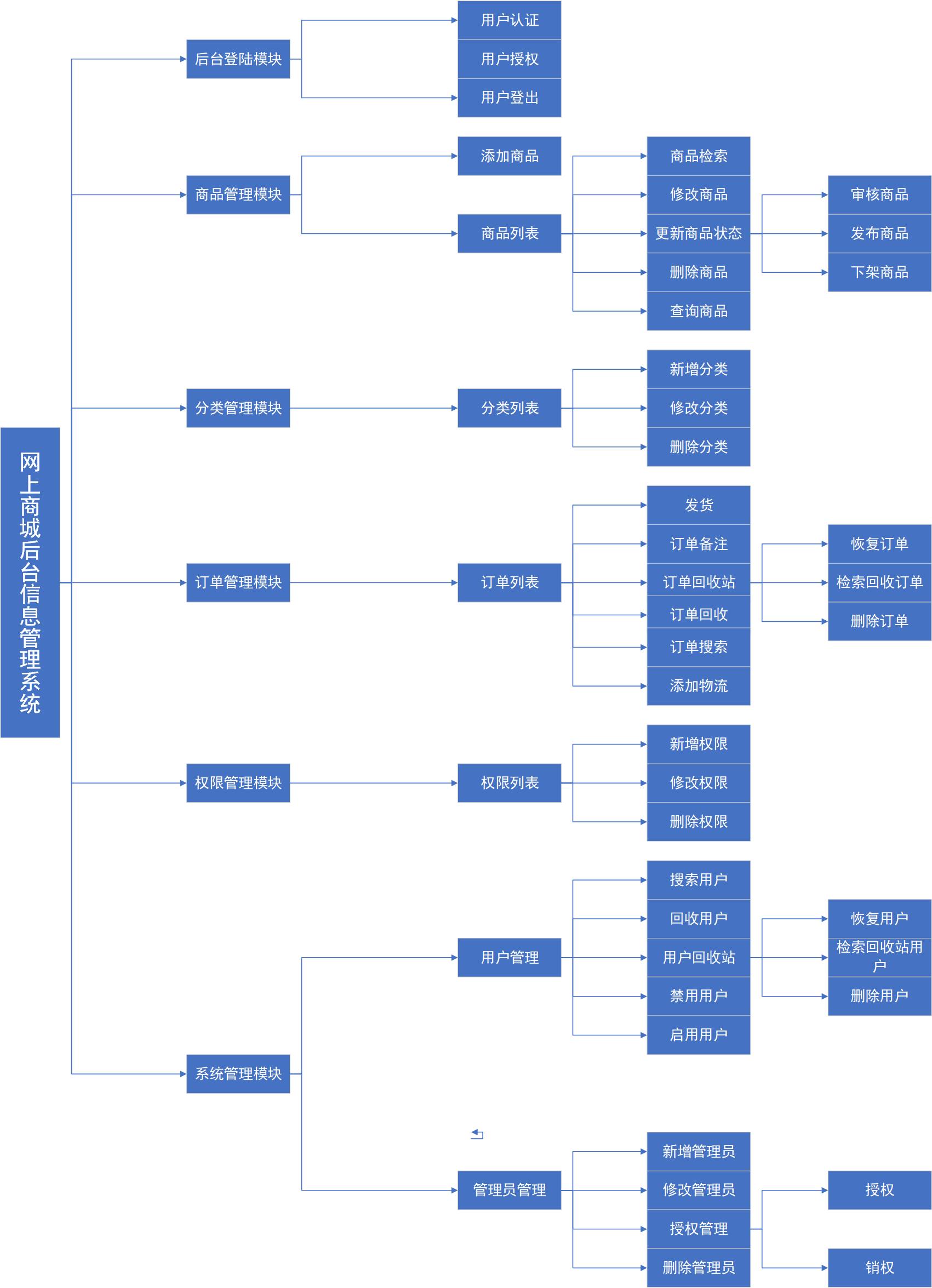 j2ee和jsp的区别 jsp和javaee的区别 