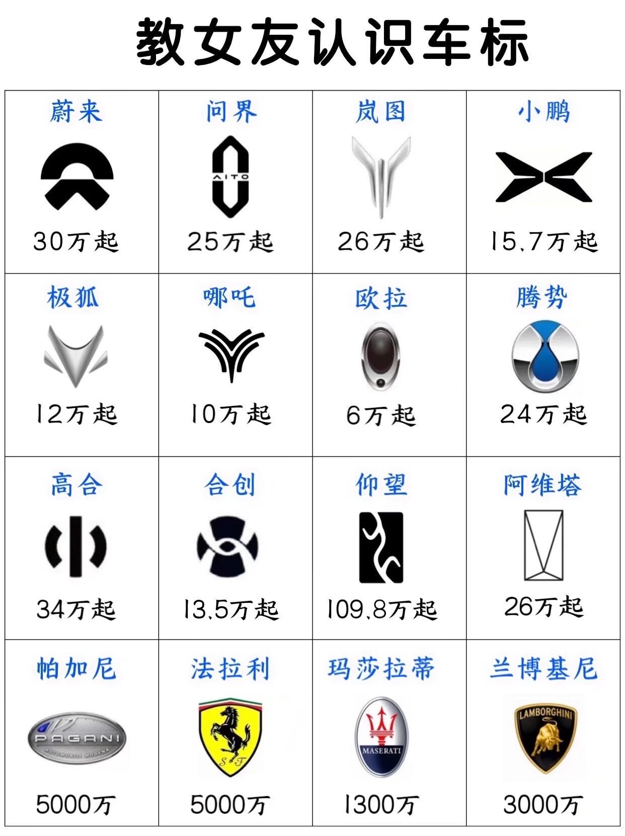 标志和漂亮区别 漂亮和标志是一个意思吗 