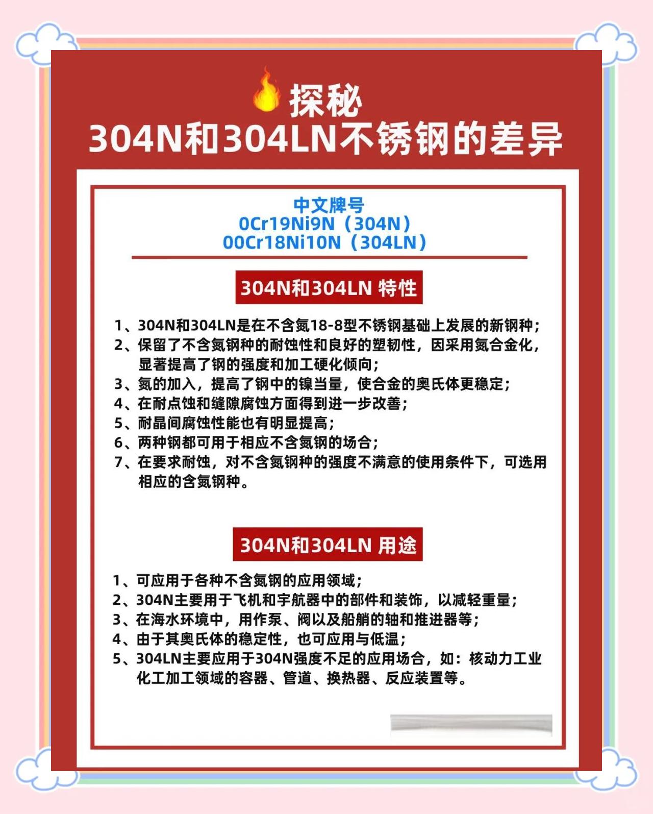 DUS304与SUS304的区别 sus304与sus304f的区别 