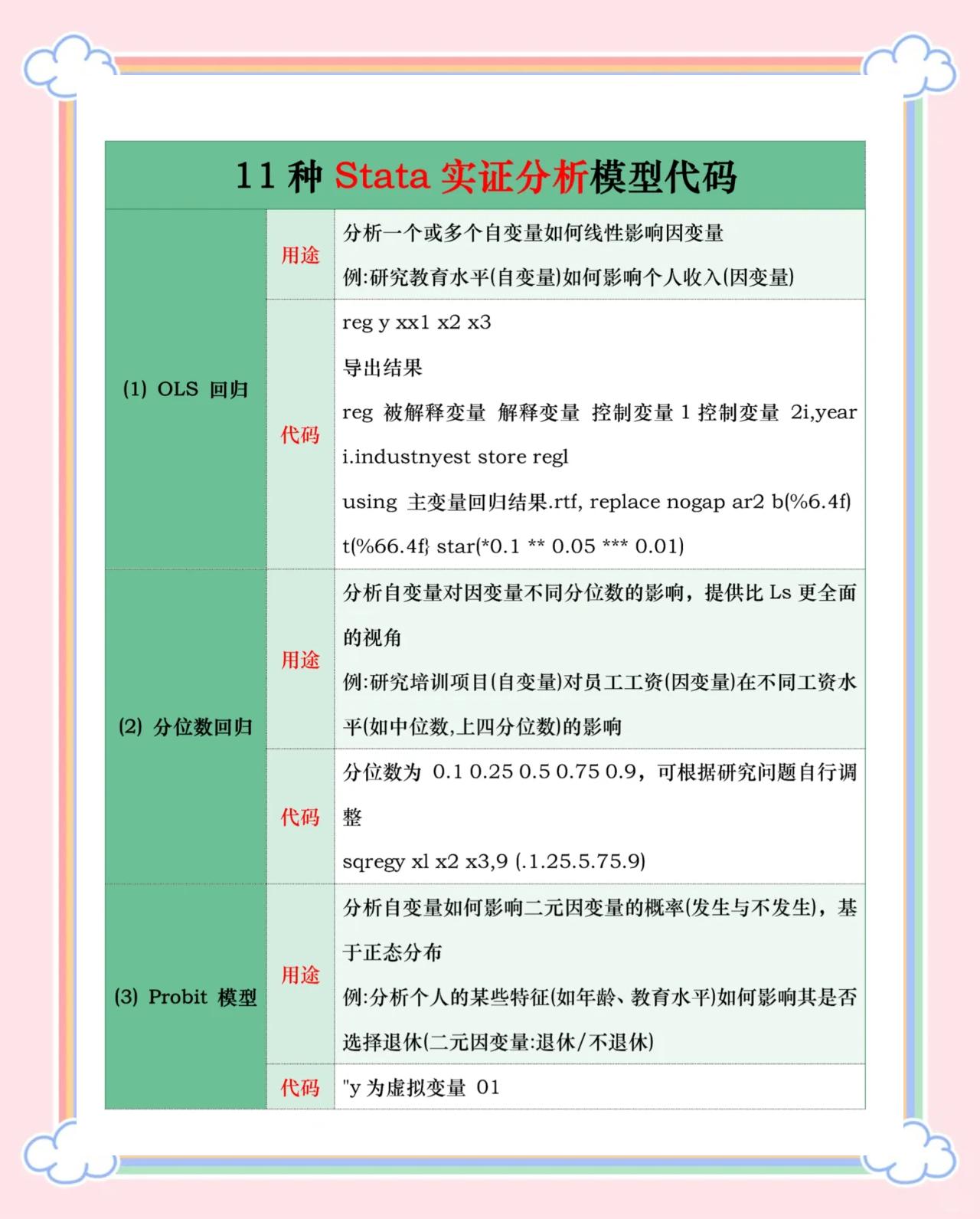 overrideoverload的区别 override与overload的区别 