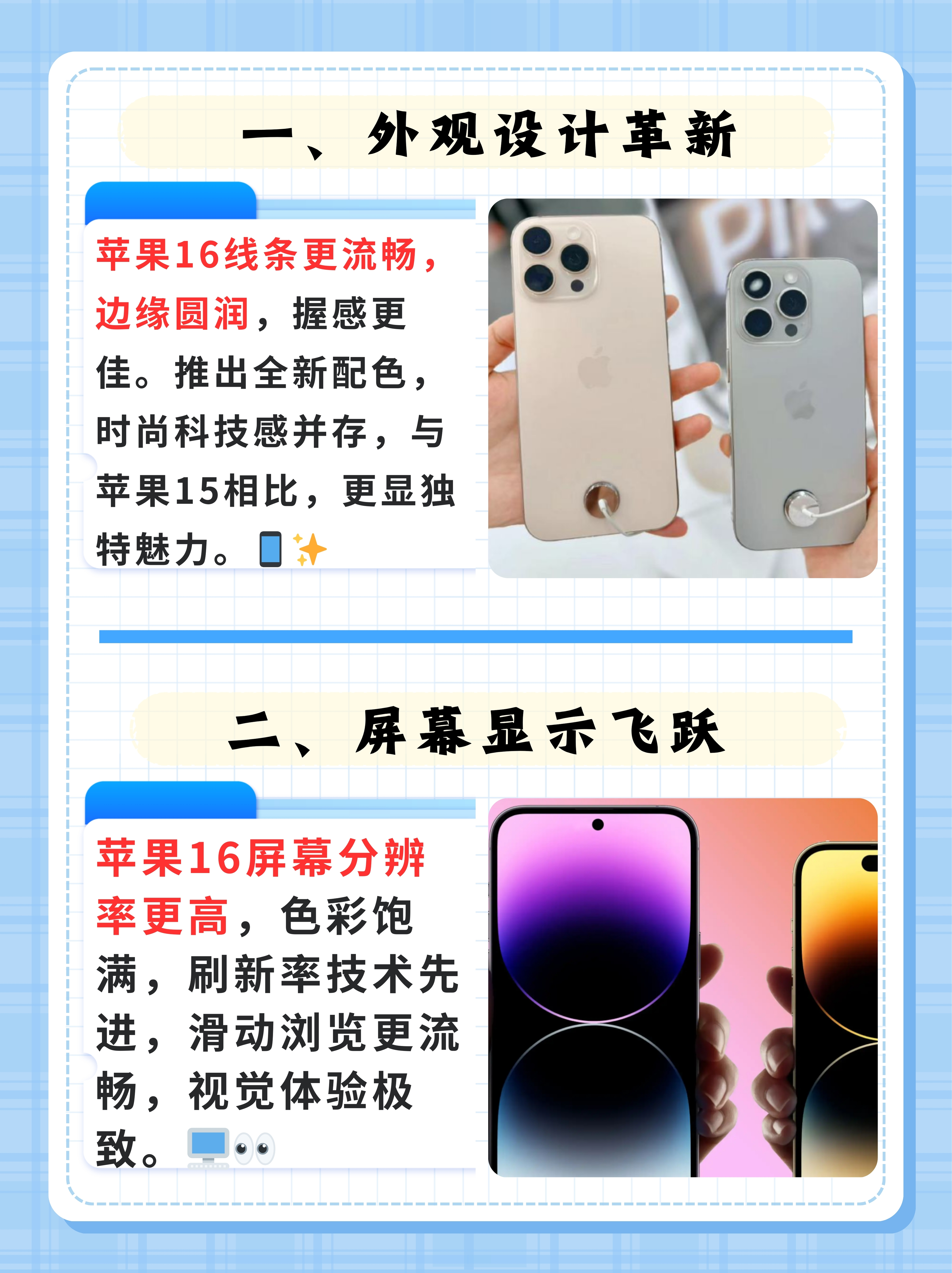 苹果的外观区别 苹果的外观区别图片 