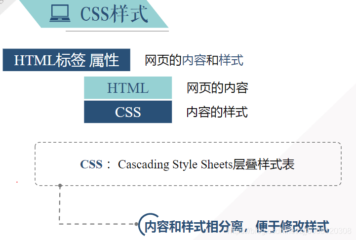CSSname和id的区别 css中id和class区别 