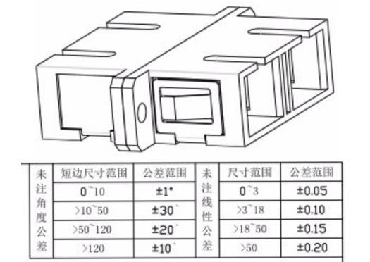 FC和FB的区别 一文详解fc和fb的区别与用法 