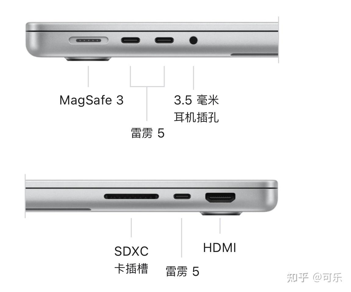 macair与pro的区别大吗 macair和pro哪个性价比高 