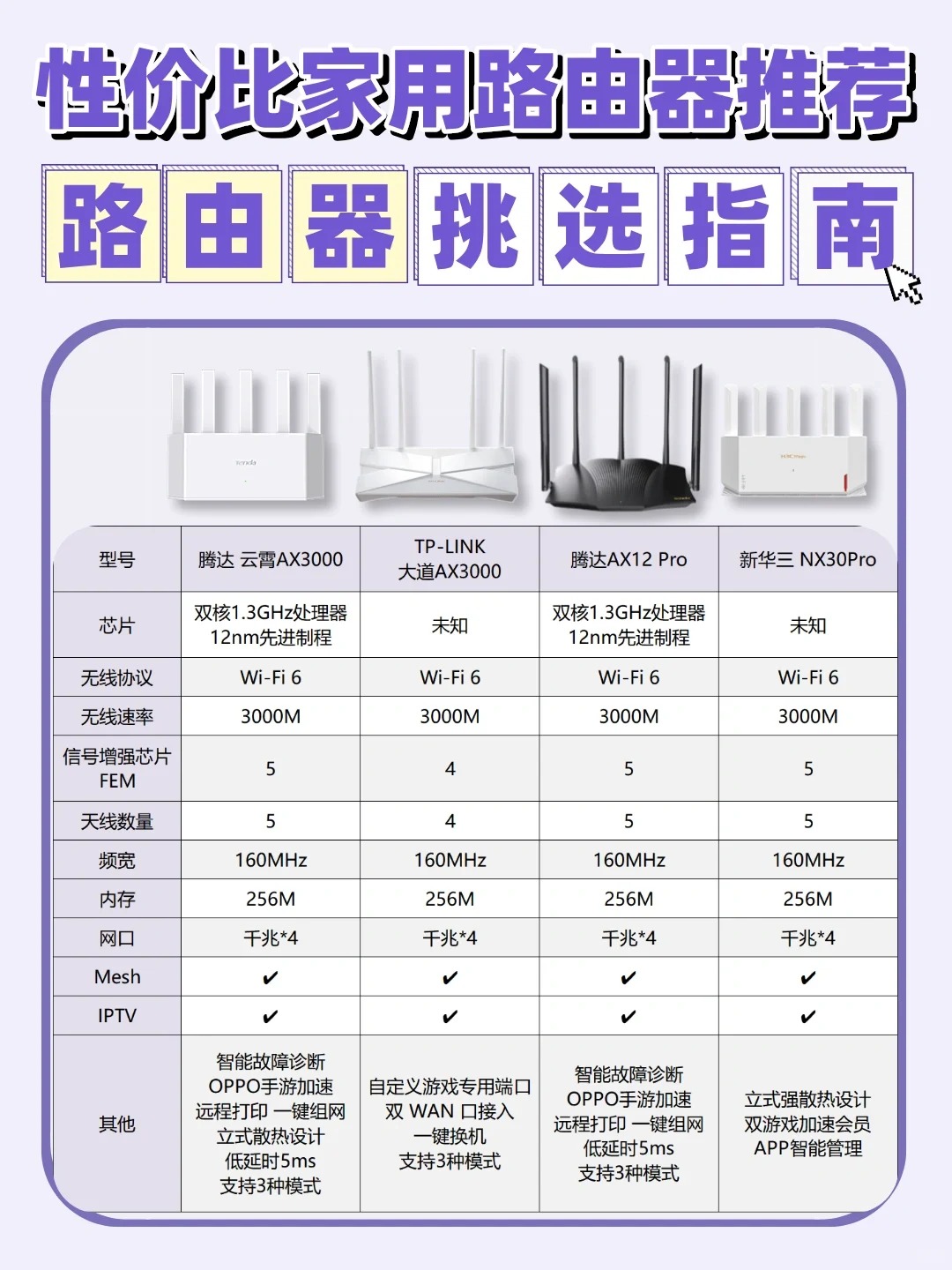 路由路径区别 路由和路径的区别 