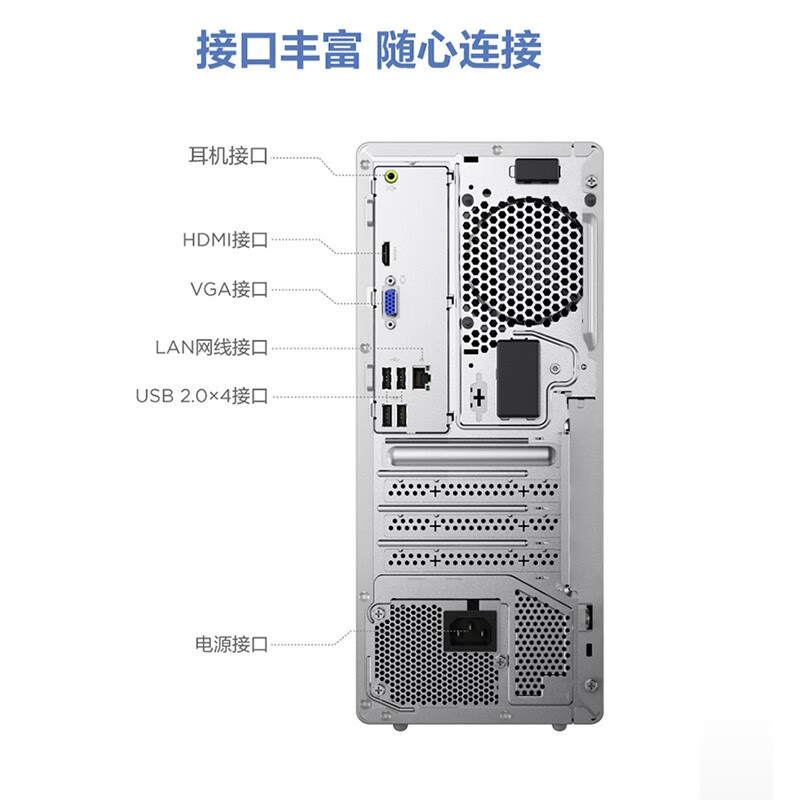 联想台式线的区别 联想电脑台式线怎样连接 