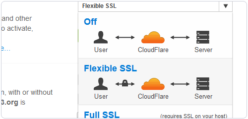 cloudflare免费版区别 cloudflare免费使用教程 