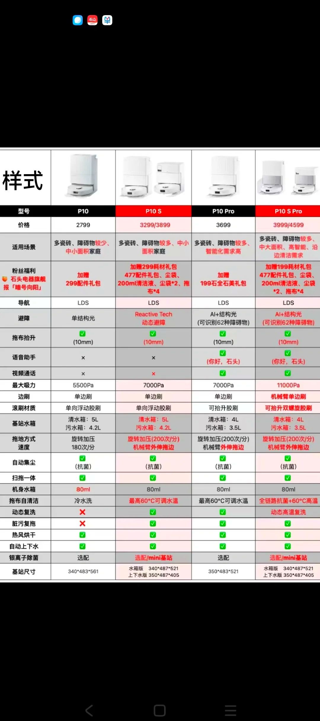itp与ttp区别 itp和ttp鉴别诊断 