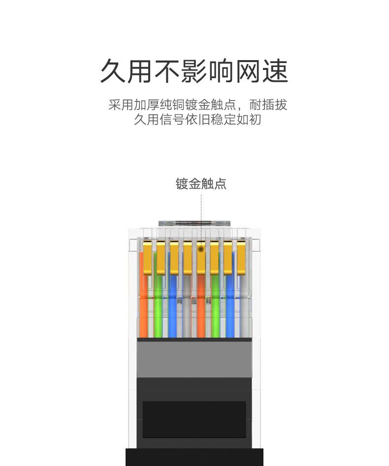 关于1000m网线和100m网线区别的信息