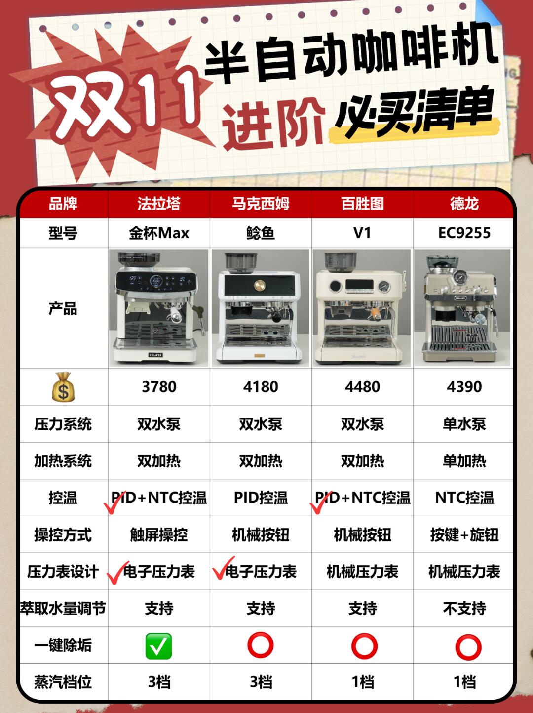 cdp与lldp区别 cdp协议与lldp协议 