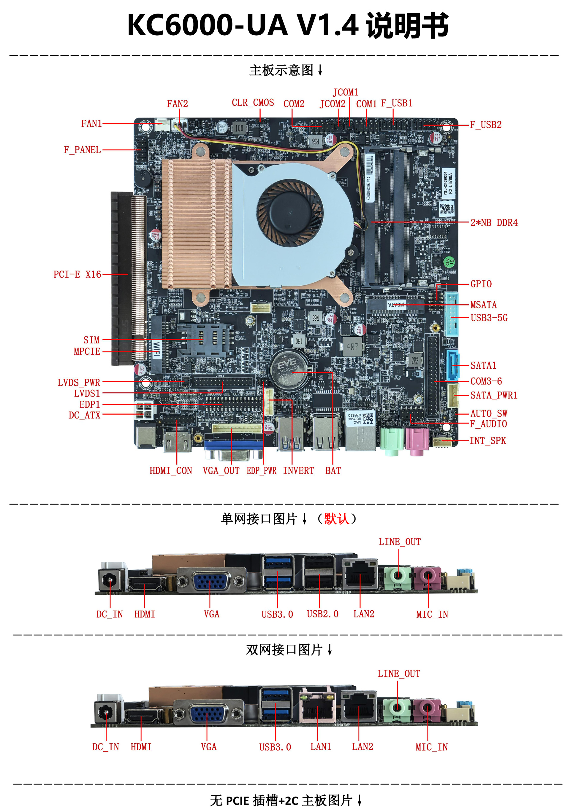 主板型号区别 主板各种型号的区别 