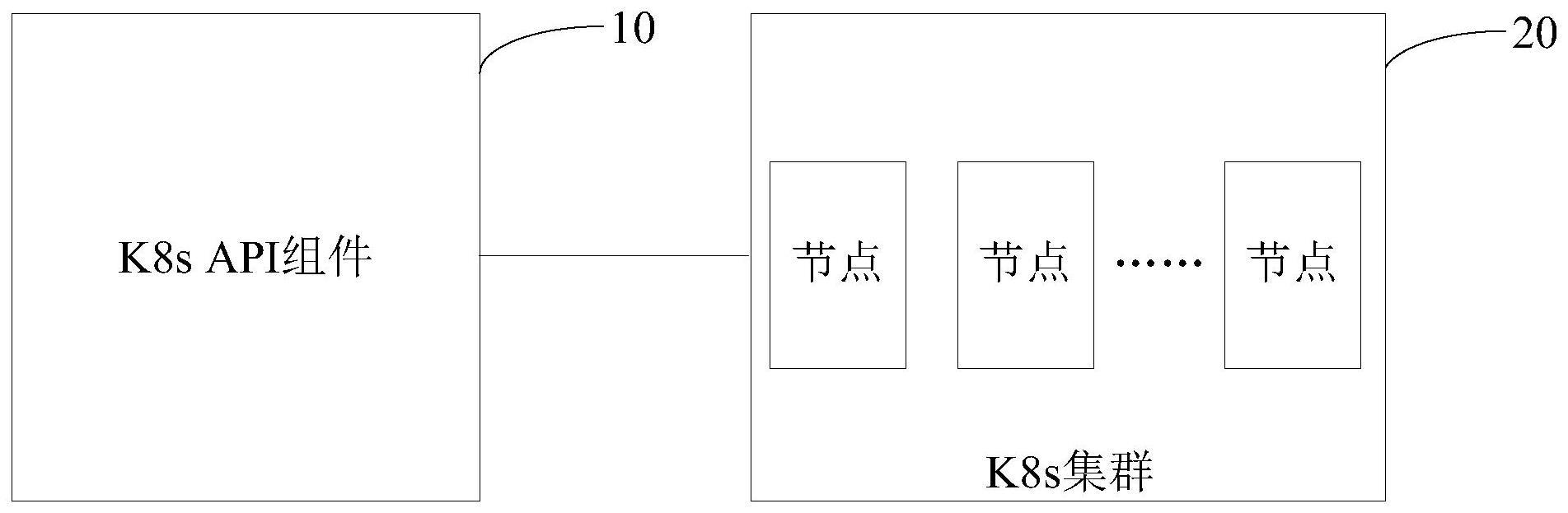 ip分配法区别 ip分配规则详解 