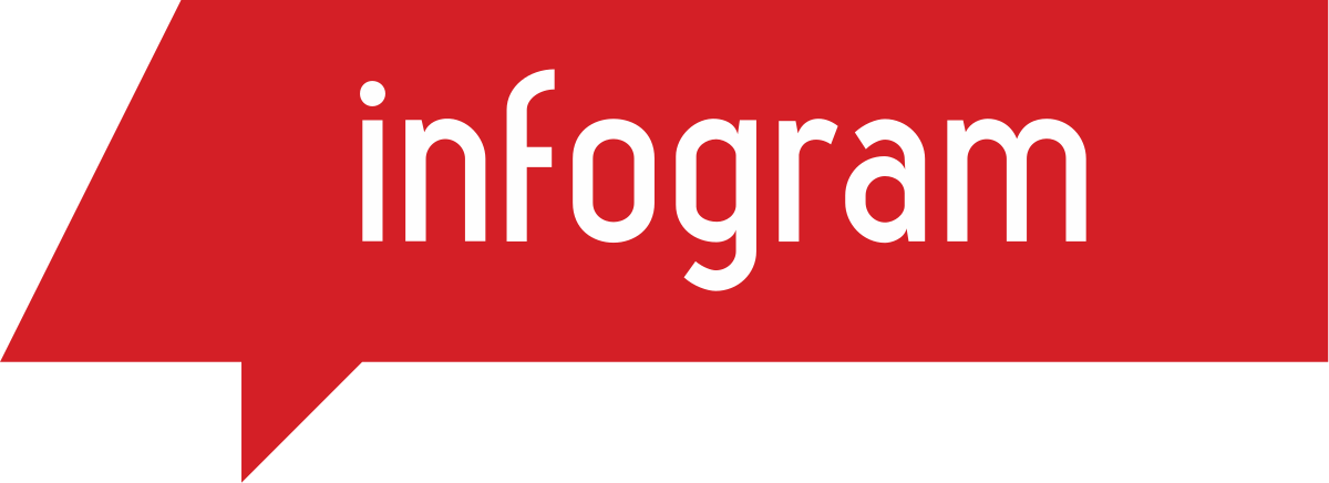 infor的区别吗 info information区别 