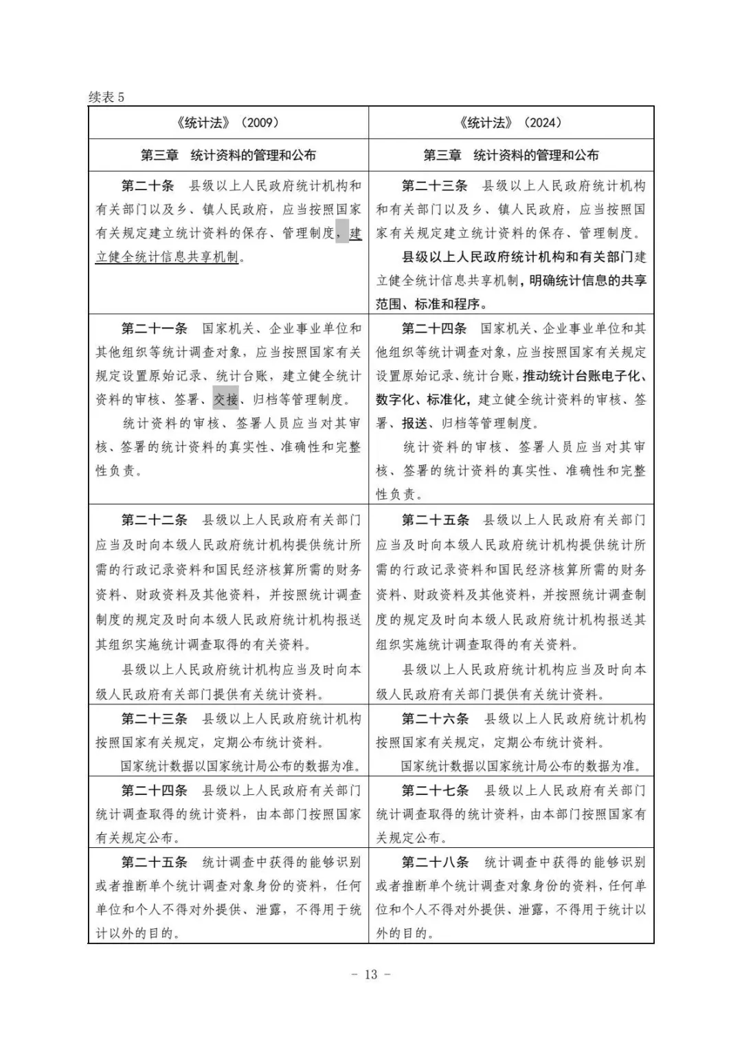 追踪与统计区别 跟踪率是什么意思 