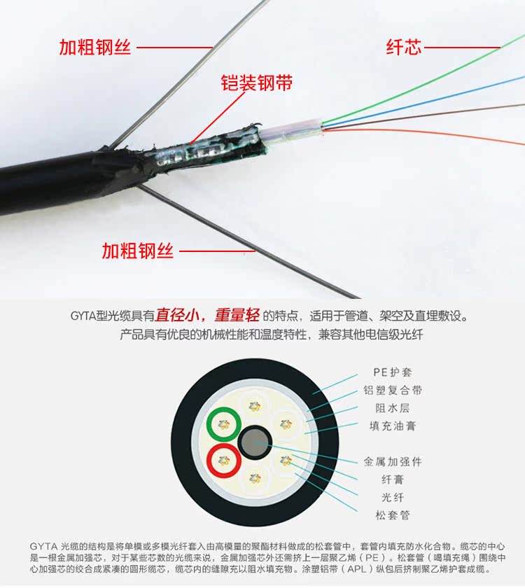 多模光纤与单模光纤的区别 多模光纤和单模光纤模块区别 