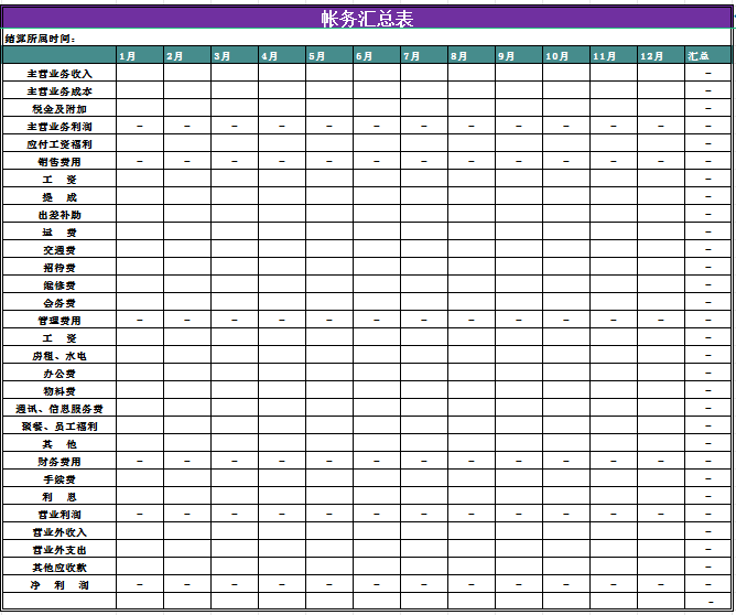 帐务和账务有什么区别 帐务和账务有什么区别呢 