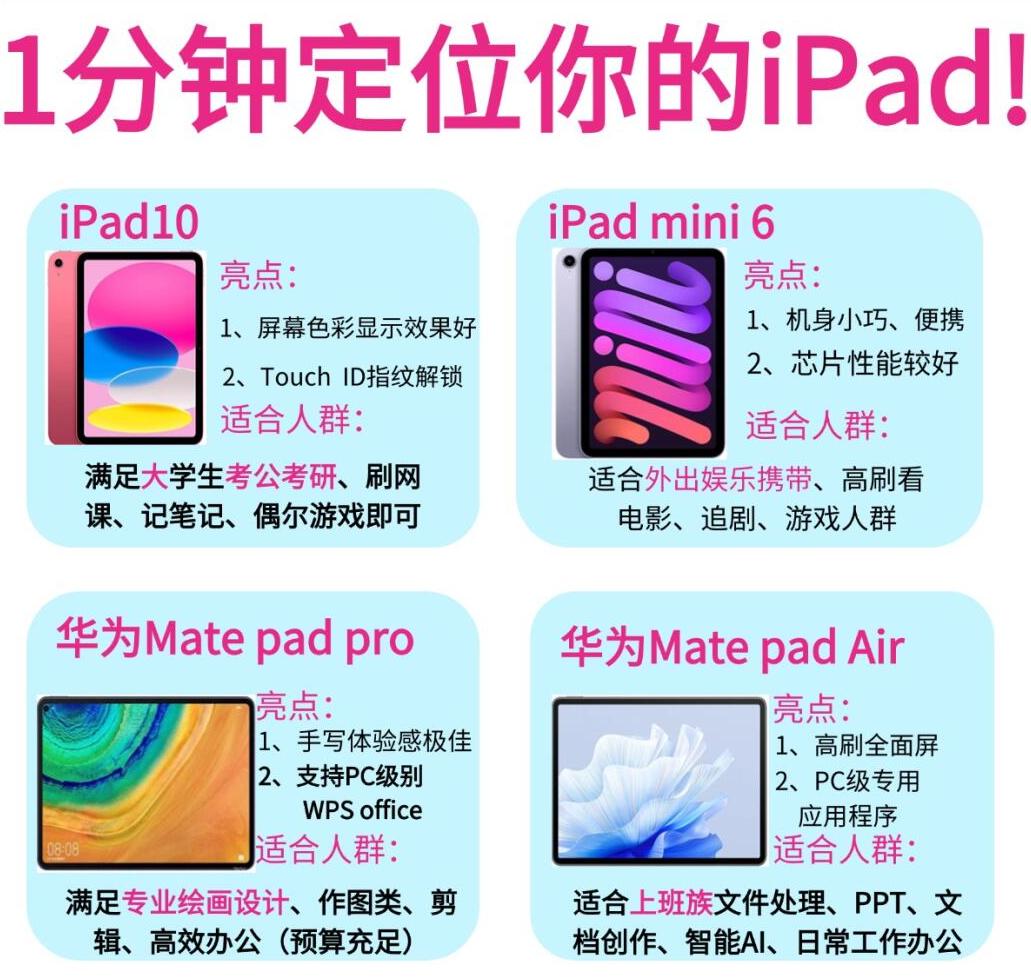 4核跟8核的区别 4核和8核哪个好? 