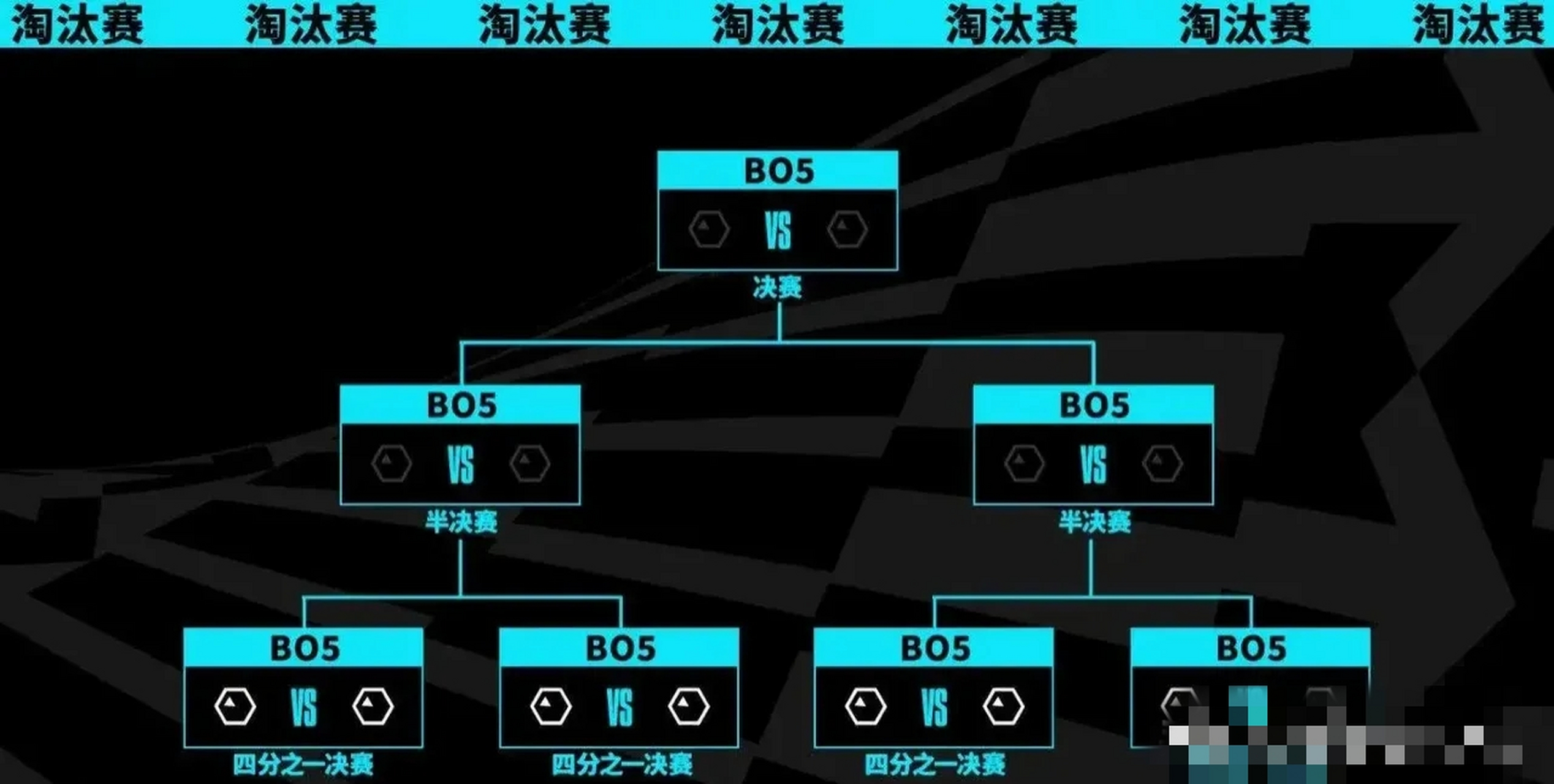 ipl和lpl区别 英雄联盟ipl是什么比赛 