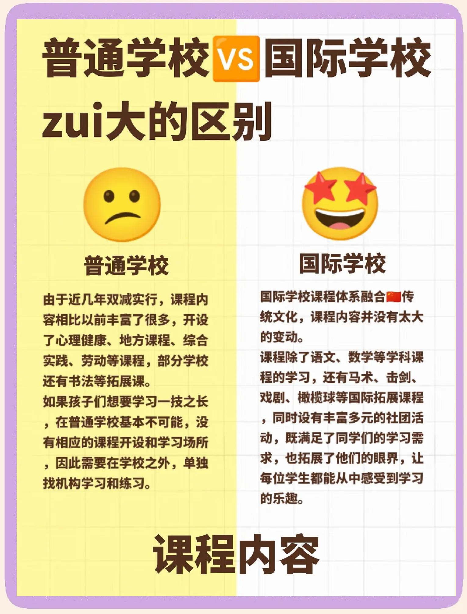 学校与企业的区别 学校与企业的相同之处 