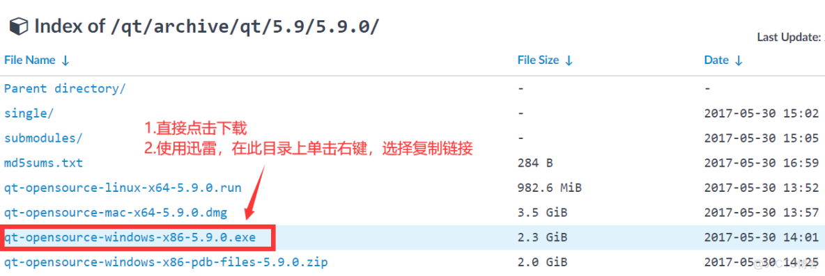 qt与c语言区别 qt和c++的关系 