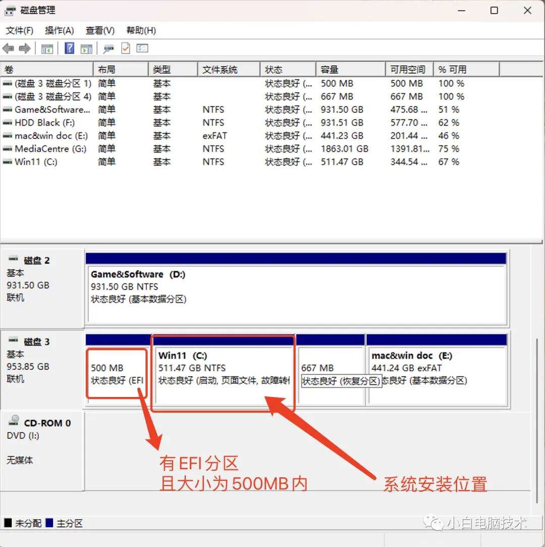 不带uefi区别 没有uefi能装win11吗 