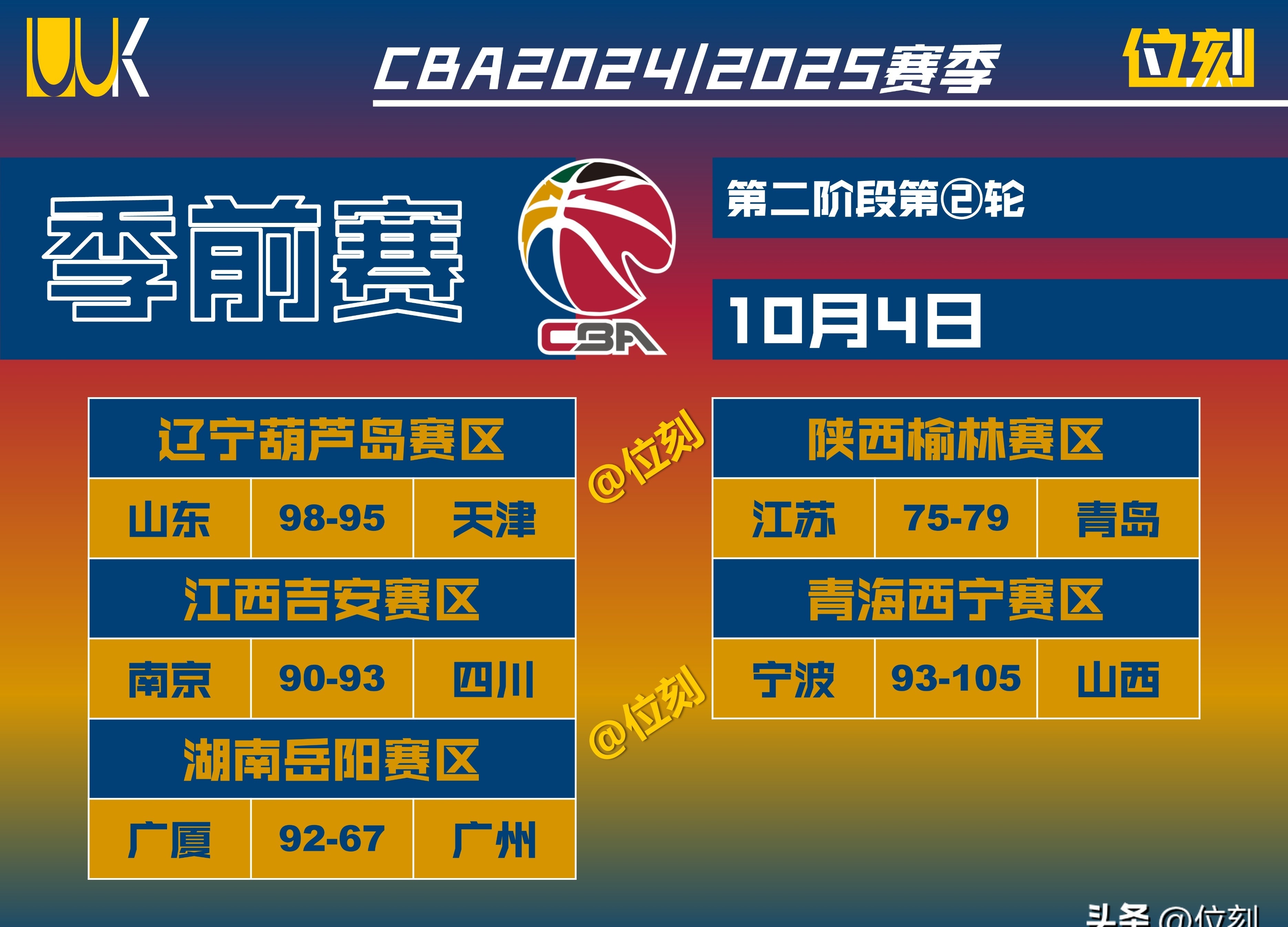 我愿称这场比赛为中国cba历史上最黑一场比赛的简单介绍