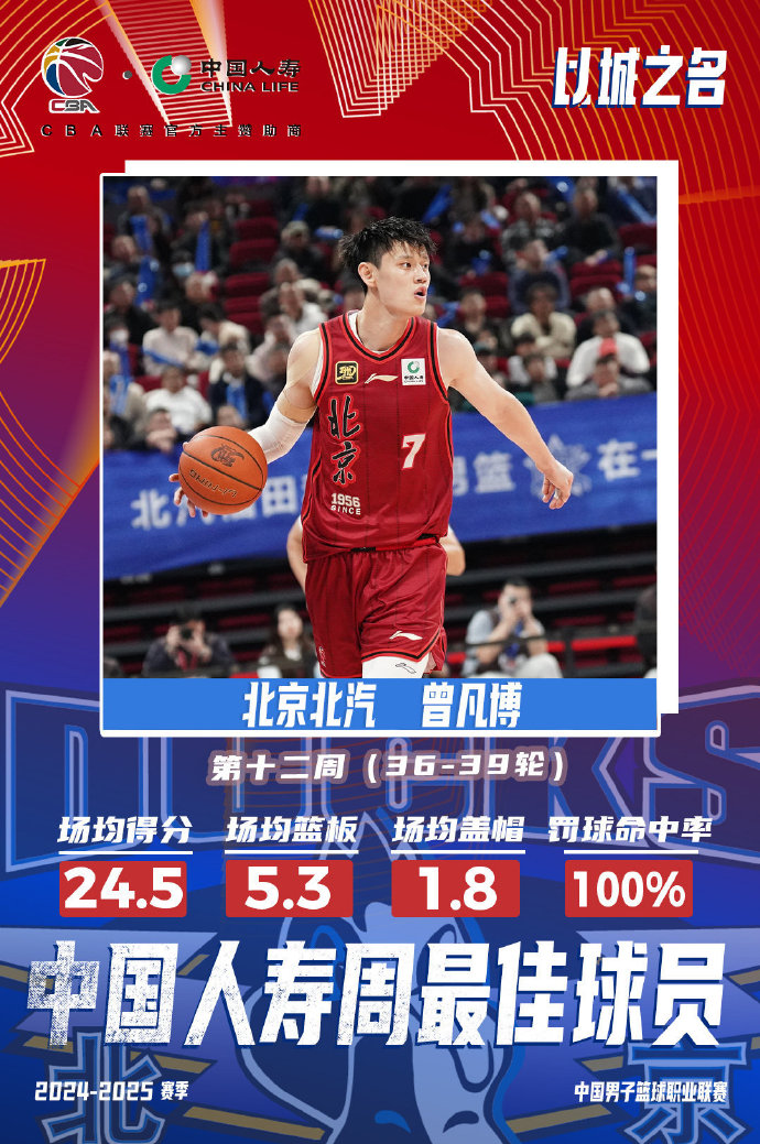 请中国篮协和CBA给曾凡博一个交代，给全体中国球迷一个交代。的简单介绍
