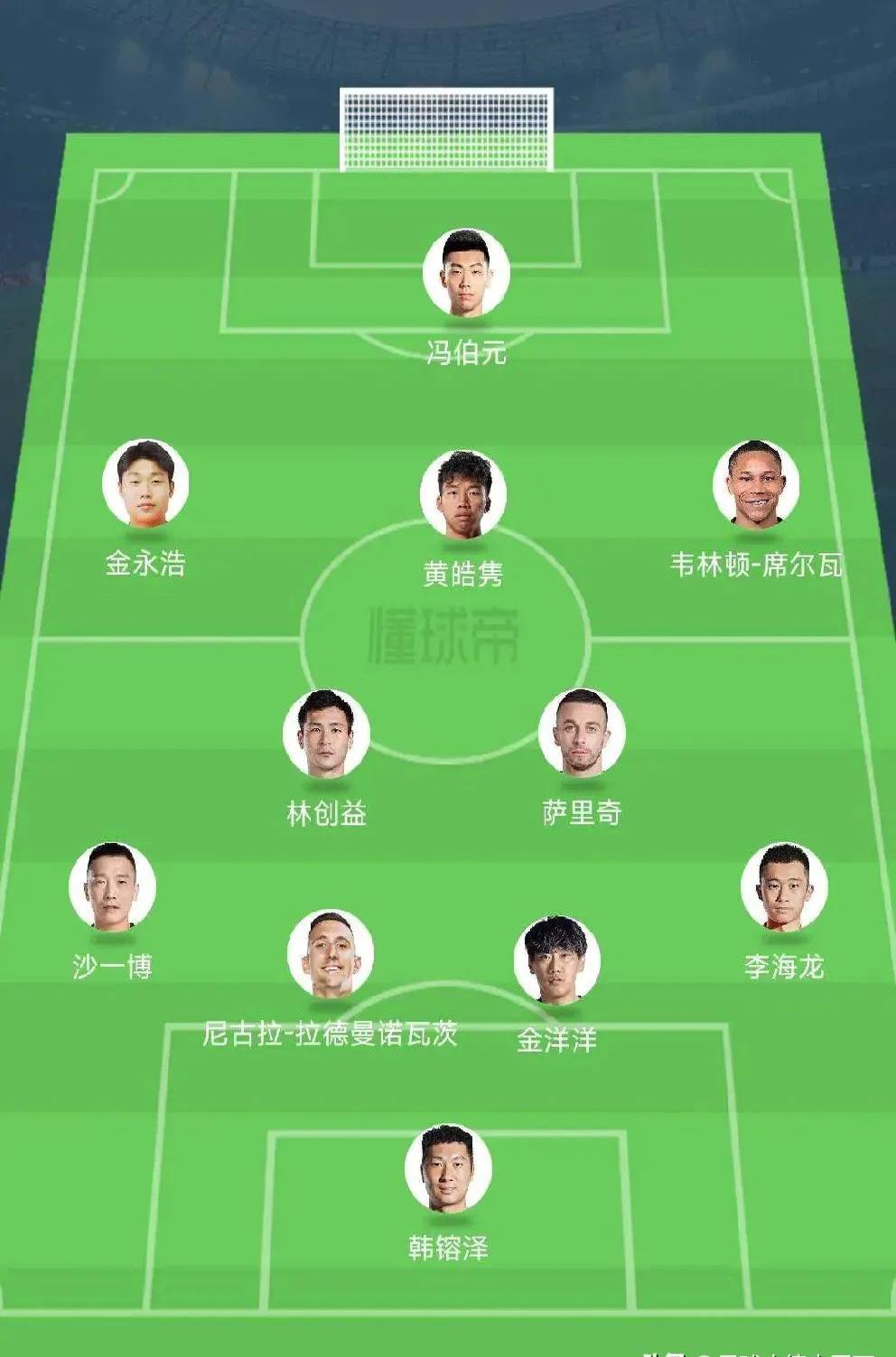 青岛黄海对阵上海海港，全队势头正猛的简单介绍