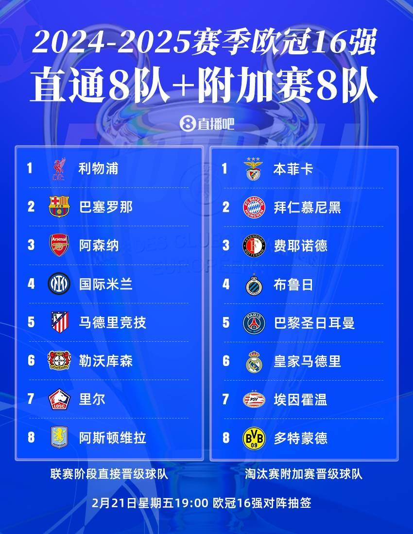 欧洲杯小组赛抽签结果公布，强队相遇的简单介绍
