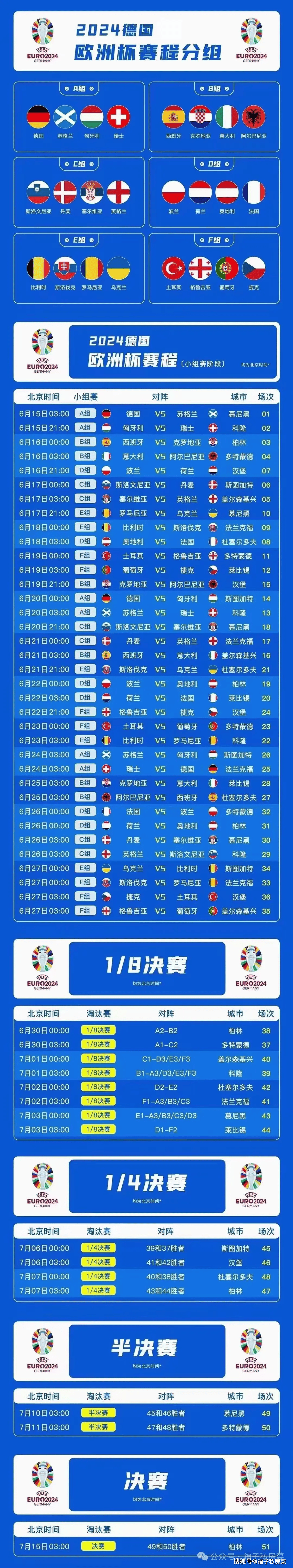 足球欧锦赛资格赛战绩呈现激烈竞争 足球欧锦赛资格赛战绩呈现激烈竞争状况 