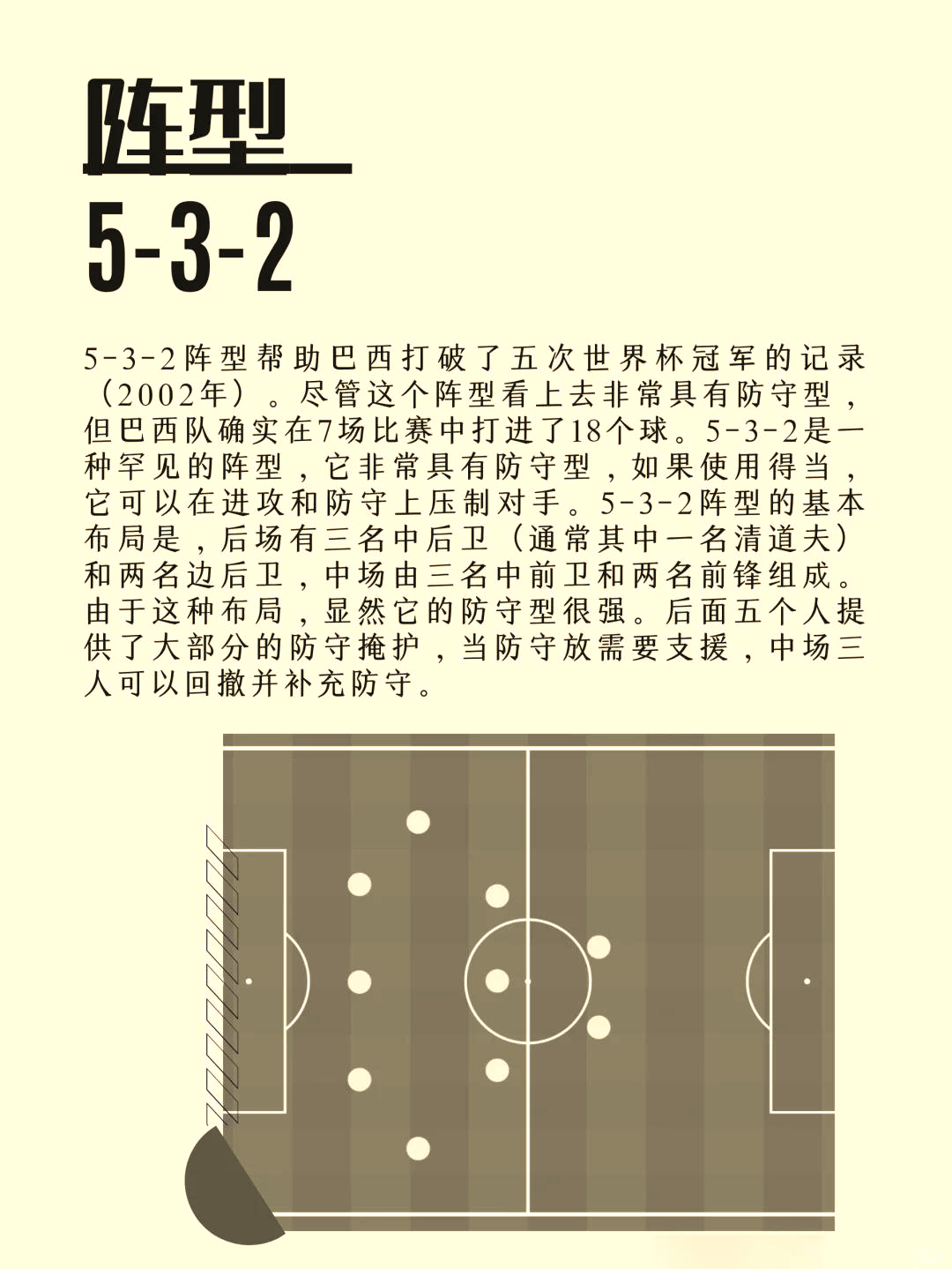 整体防守牢固，攻击手段多变应对灵活 整体防守战术按防守形式可分为哪几种类型? 