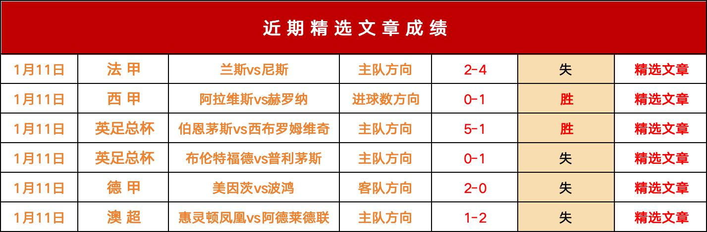 帕尔马主场大胜，积分榜上升至中游的简单介绍