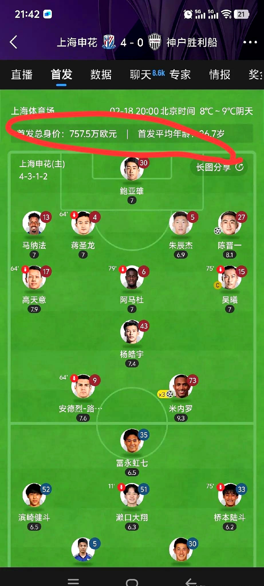上海申花主场大胜，发挥畅快赢得观众赞赏的简单介绍