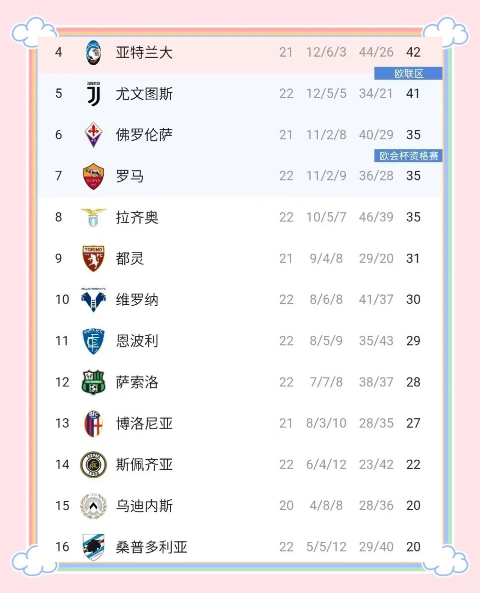 关于那不勒斯客场绝杀，继续领跑积分榜的信息