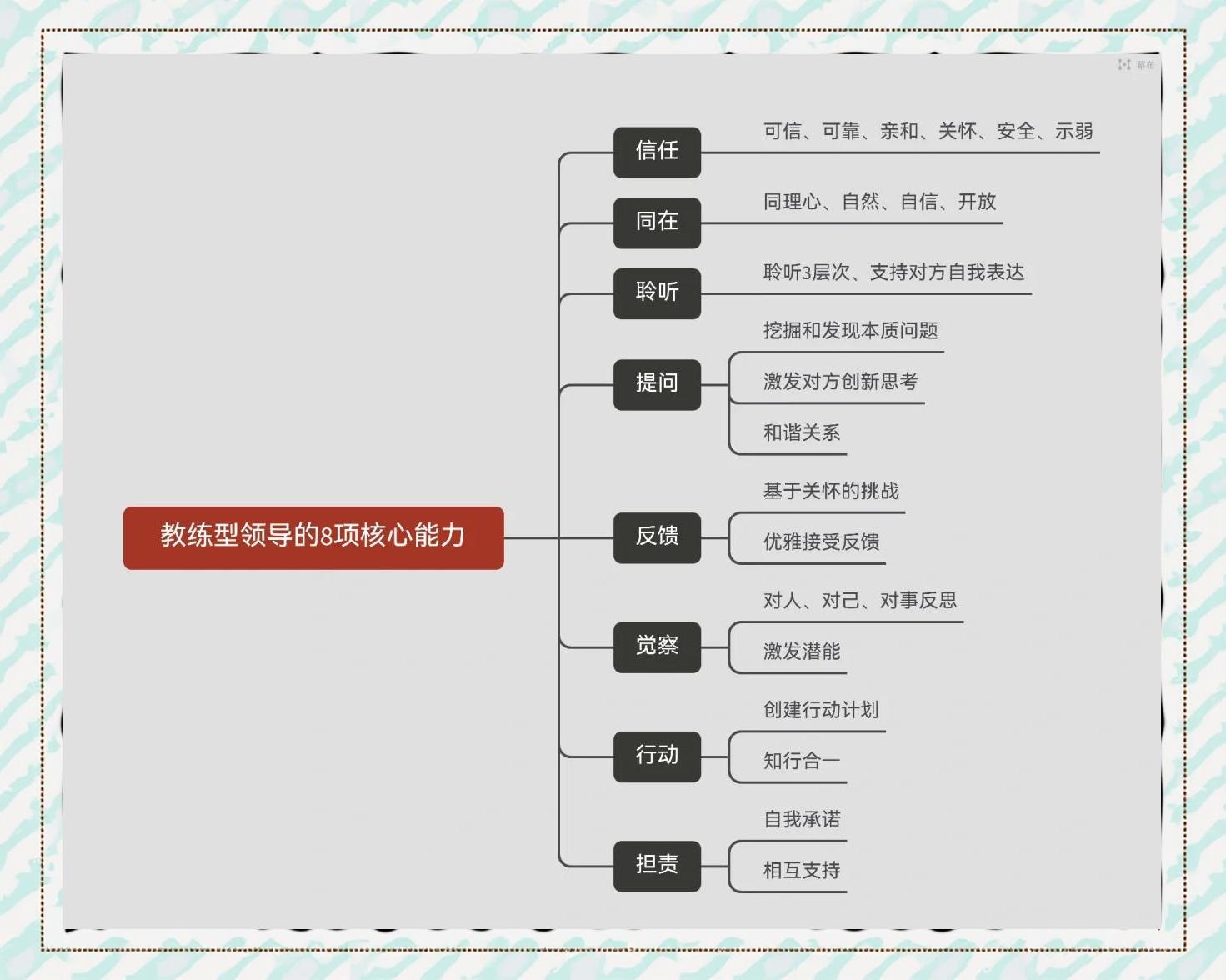 主教练战术调整有效，攻守兼顾综合实力 