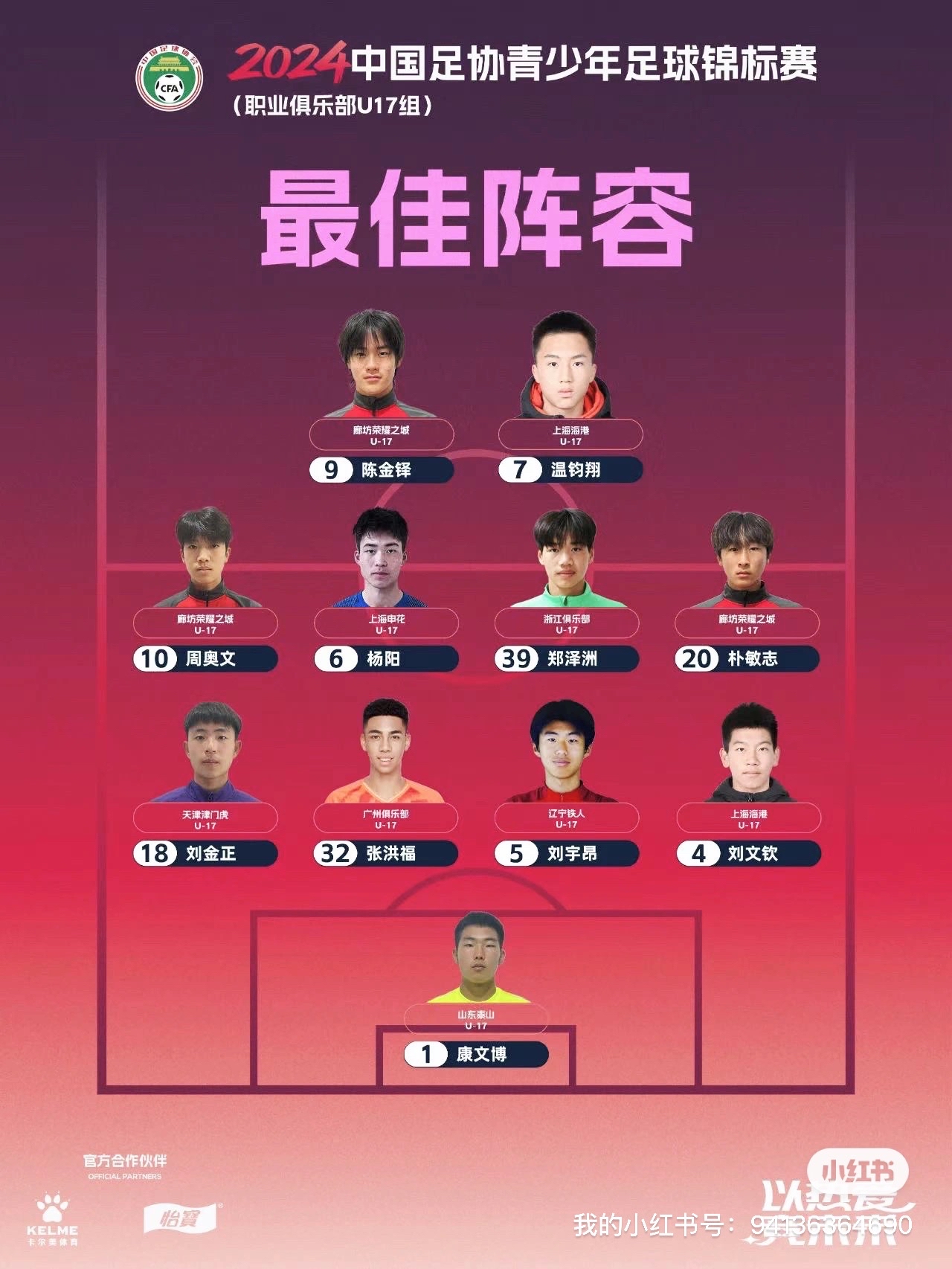 国内足球比赛阵容豪华，实力出众 