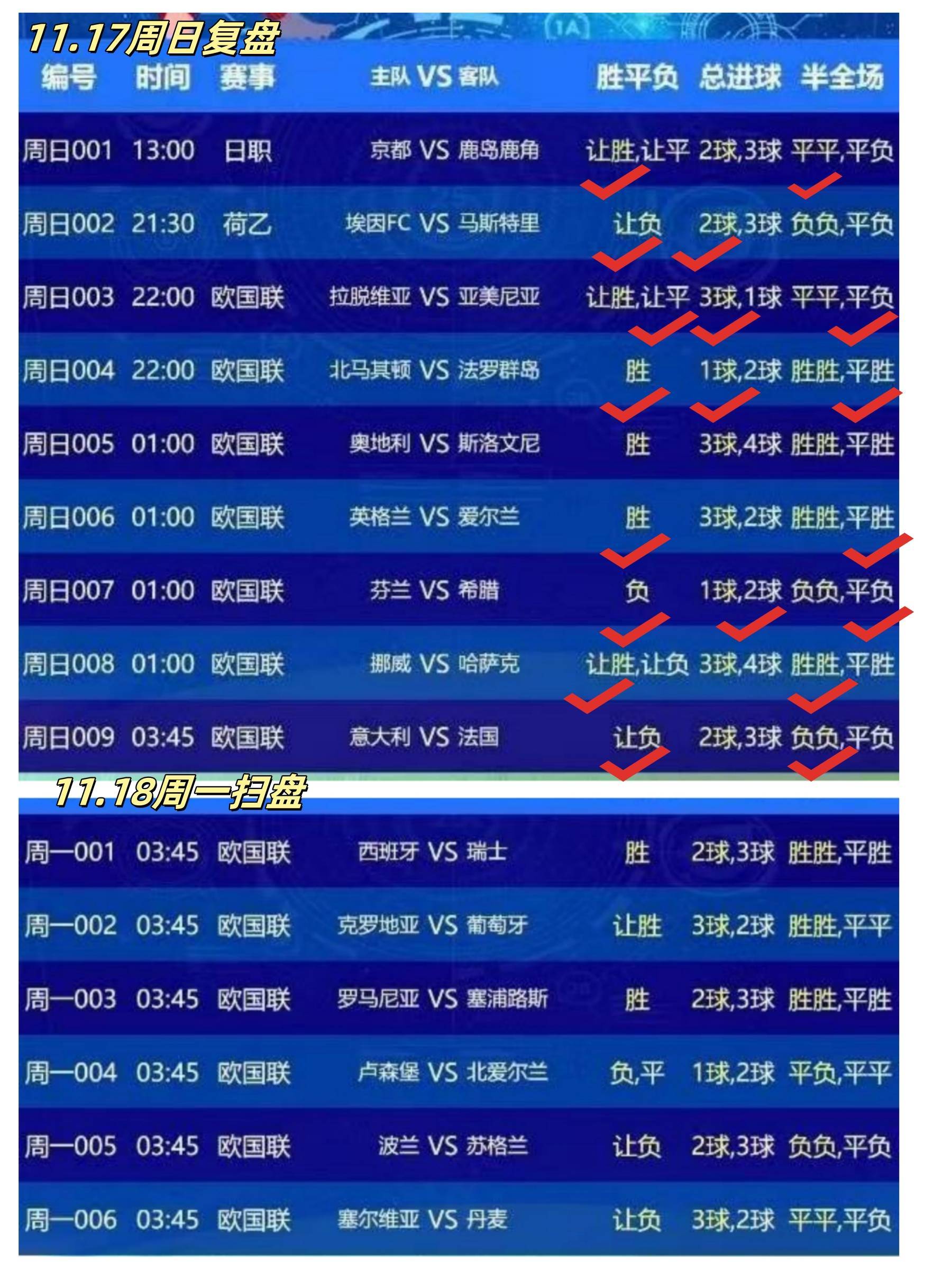 关于队伍实力对比：足球比赛谁能胜出的信息