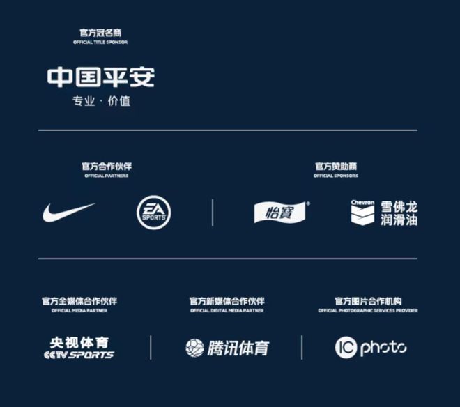 中国足球顶尖职业赛事最新消息 