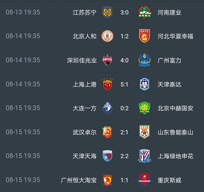 华夏主场不敌苏宁，保级形势严峻的简单介绍