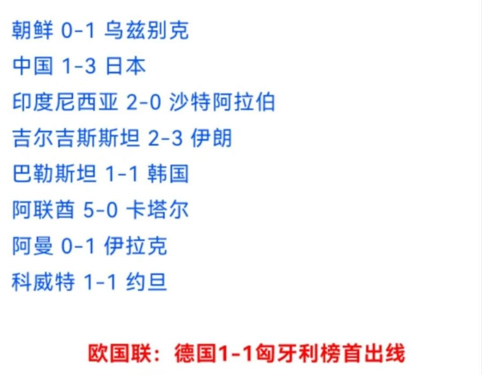 包含丹麦主场大胜爱沙尼亚，欧国联积分榜变化巨大的词条