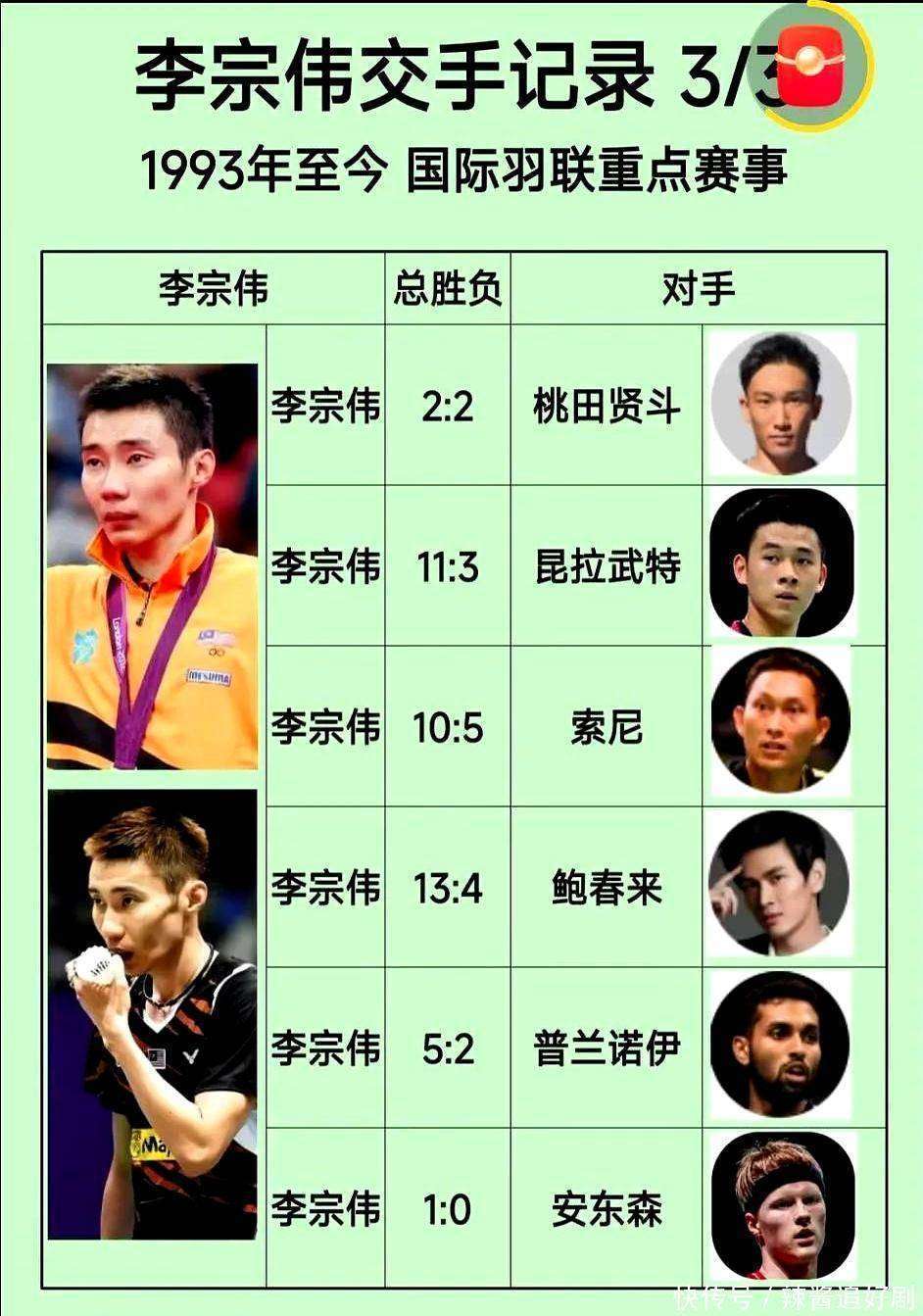 经典比赛回顾，球队传奇历程让人动容的简单介绍