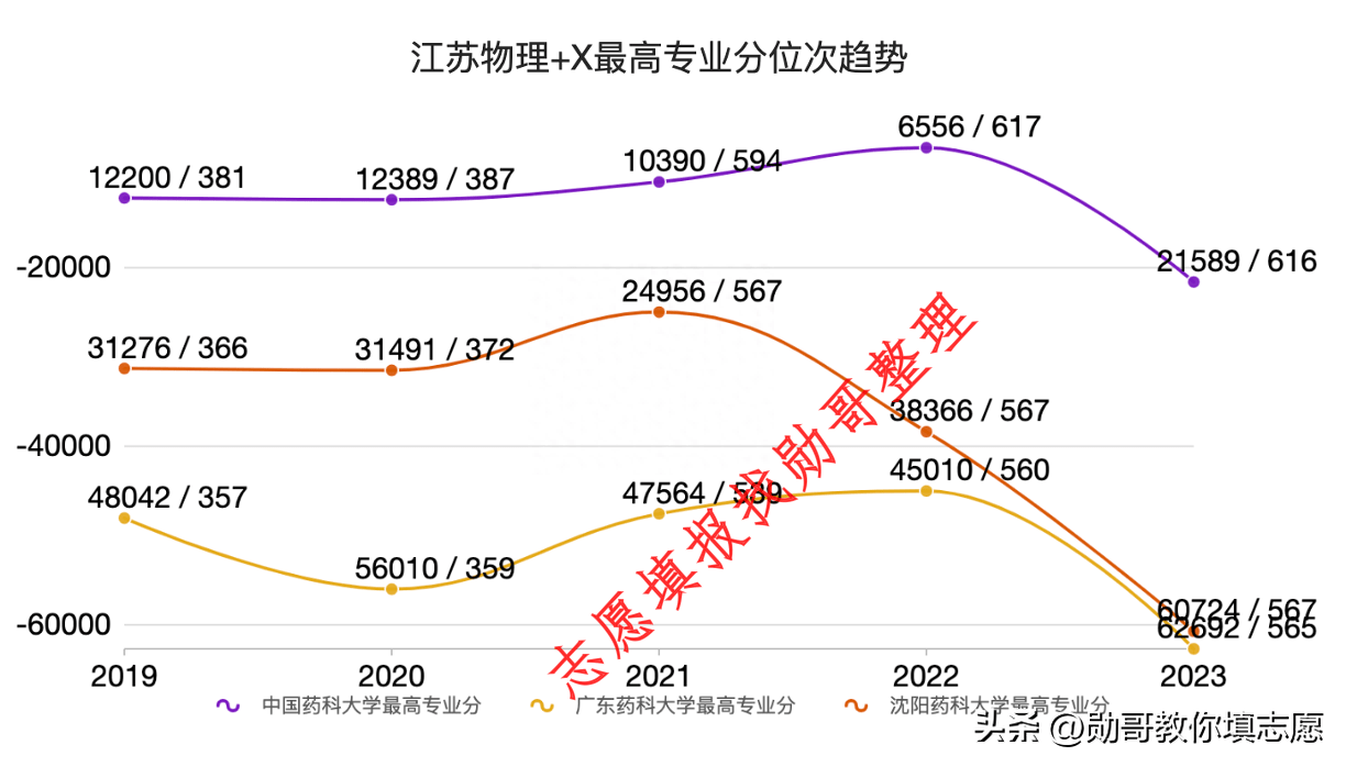 阵容深度优势突显，替补发挥关键作用 